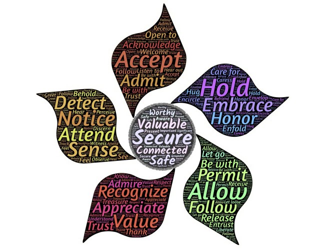 parenting-relaciones-sociales